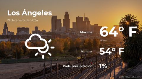 Conoce el clima de hoy en Los Ángeles