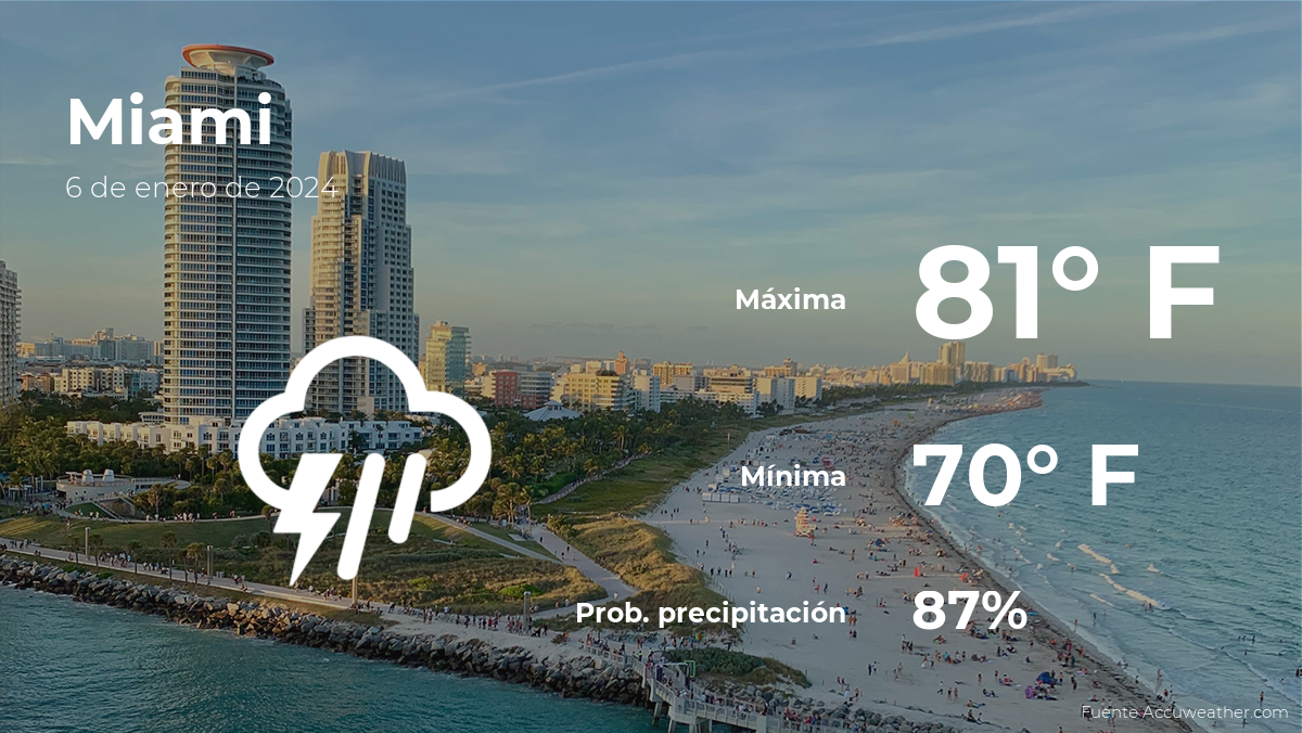 Miami el tiempo para hoy s bado 6 de enero La Opini n