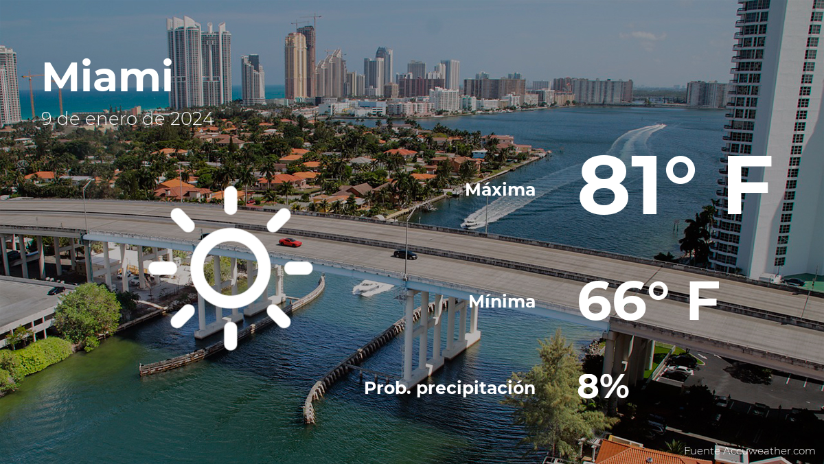 Miami: Pronóstico Del Tiempo Para Este Martes 9 De Enero - La Opinión