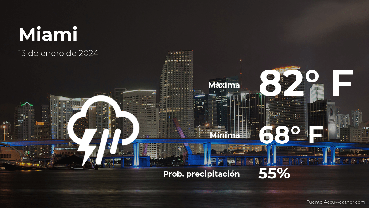 Miami pronóstico del tiempo para este sábado 13 de enero La Opinión