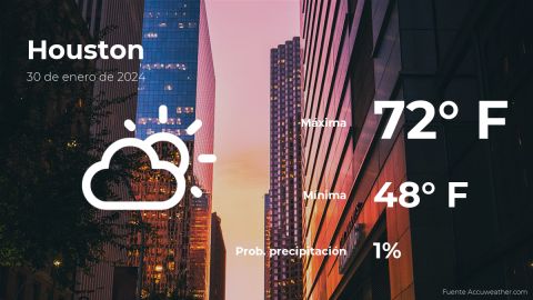 Conoce el clima de hoy en Houston