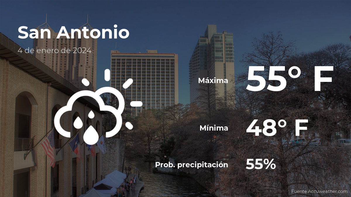 Pronóstico Del Clima En San Antonio Para Este Jueves 4 De Enero - La ...