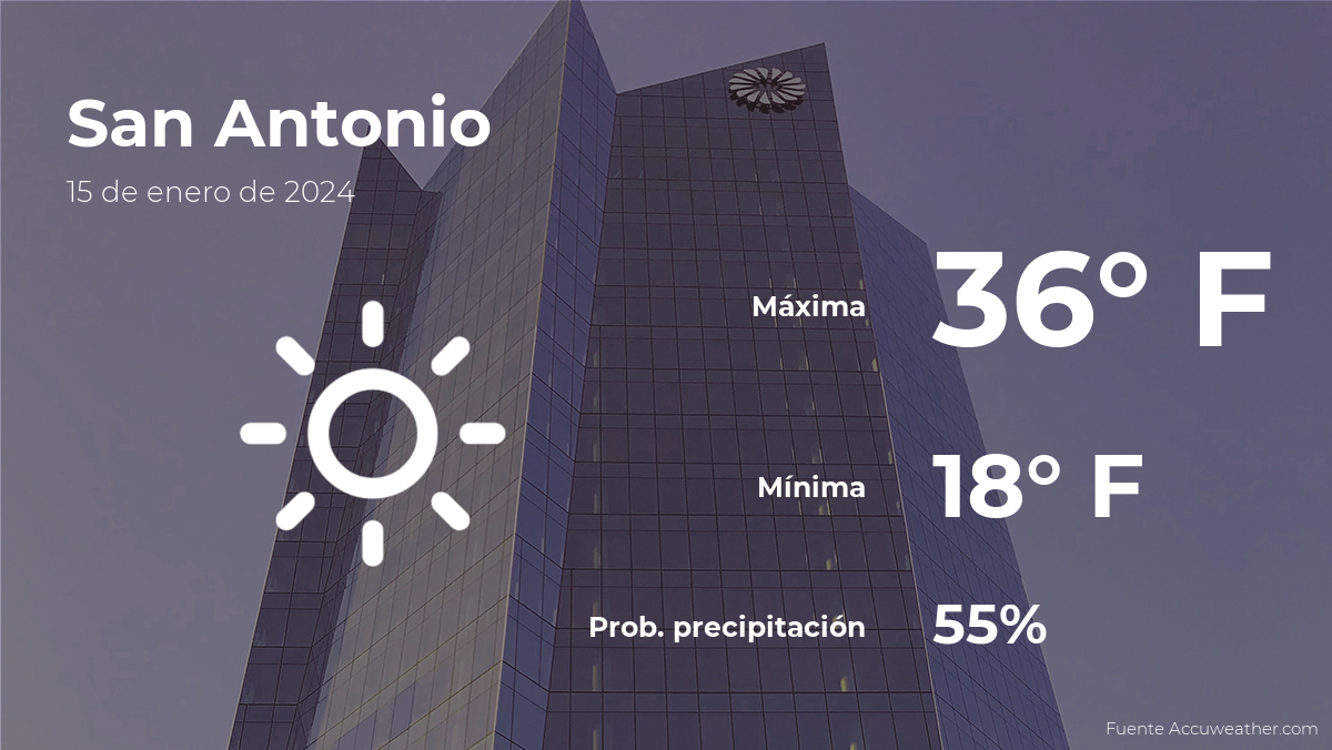 Pronóstico del clima en San Antonio para este lunes 15 de enero La