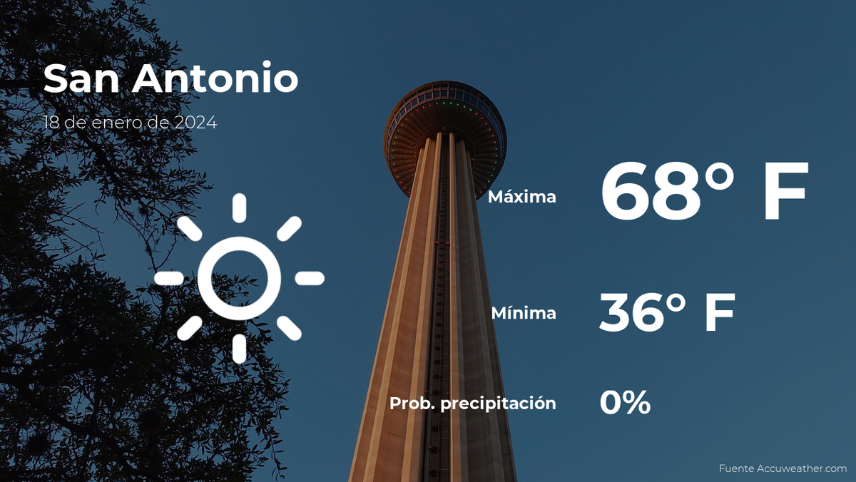 San Antonio, Texas: Pronóstico Del Tiempo Para Este Jueves 18 De Enero ...