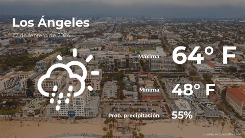 Conoce el clima de hoy en Los Ángeles
