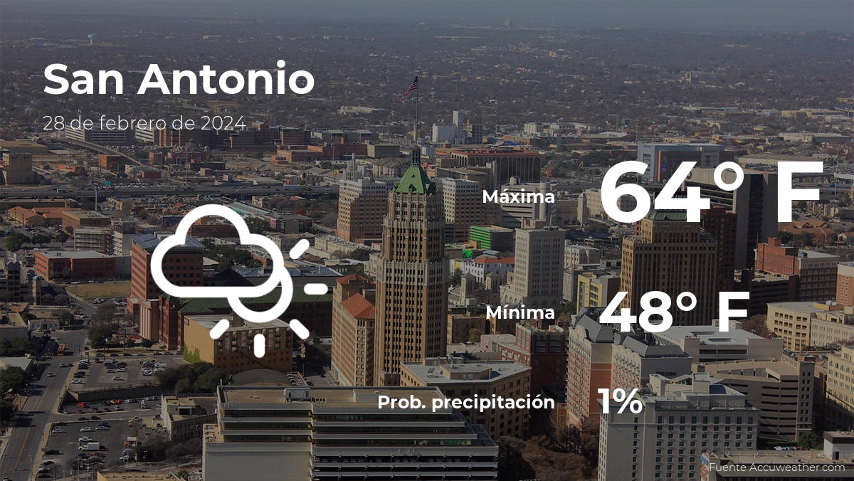 Pronóstico del clima en San Antonio para este miércoles 28 de febrero