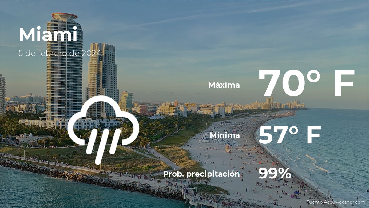 Pronóstico Del Tiempo En Miami Para Este Lunes 5 De Febrero - La Opinión