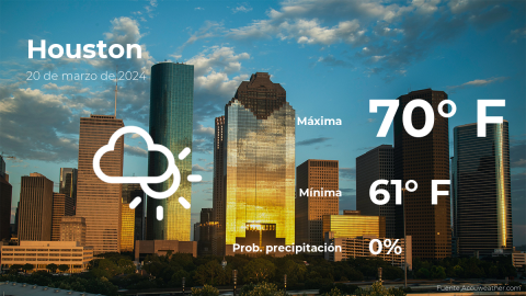 Conoce el clima de hoy en Houston