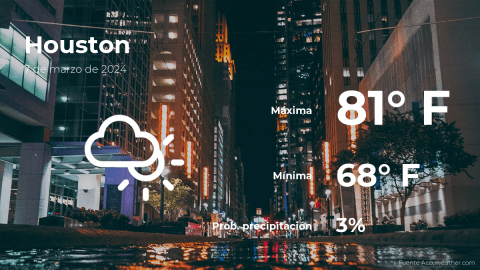 Conoce el clima de hoy en Houston