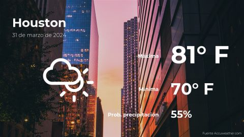 Conoce el clima de hoy en Houston