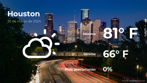 Conoce el clima de hoy en Houston