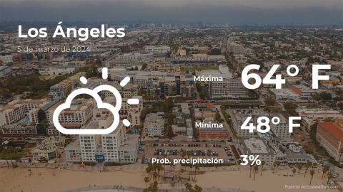 Conoce el clima de hoy en Los Ángeles