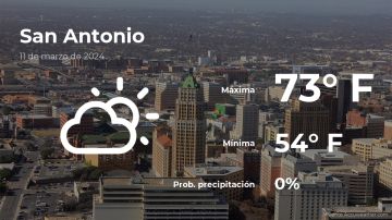 Pronóstico del clima en San Antonio, Texas para este lunes 11 de marzo