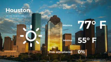 Conoce el clima de hoy en Houston