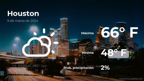 Conoce el clima de hoy en Houston