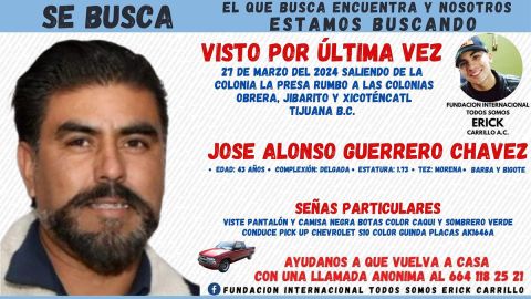 Búsqueda de José Alonso Guerrero Chávez