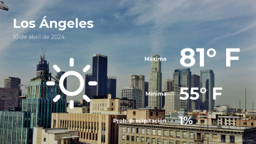 Conoce el clima de hoy en Los Ángeles