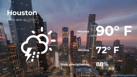 Conoce el clima de hoy en Houston