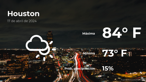 Conoce el clima de hoy en Houston