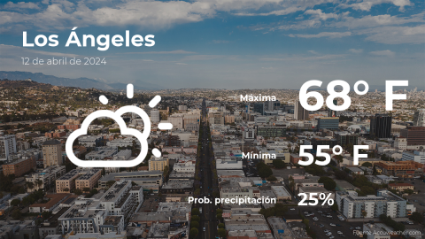 Conoce el clima de hoy en Los Ángeles