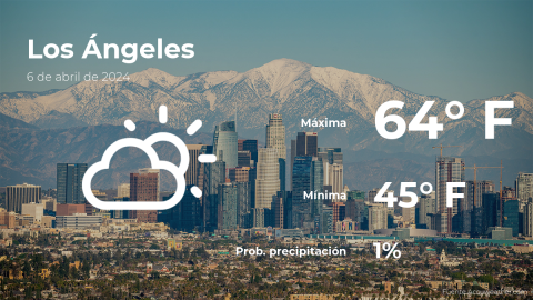 Conoce el clima de hoy en Los Ángeles