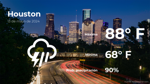 Conoce el clima de hoy en Houston