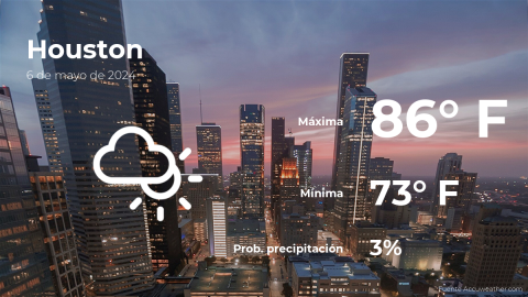 Conoce el clima de hoy en Houston