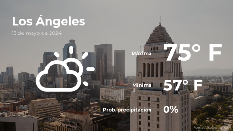 Conoce el clima de hoy en Los Ángeles