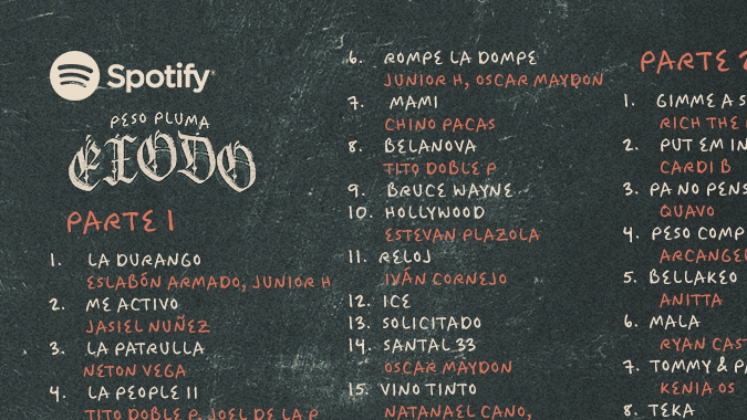 Las canciones del nuevo álbum de Peso Pluma