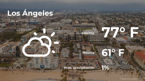 Conoce el clima de hoy en Los Ángeles