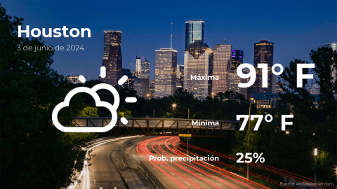 Conoce el clima de hoy en Houston