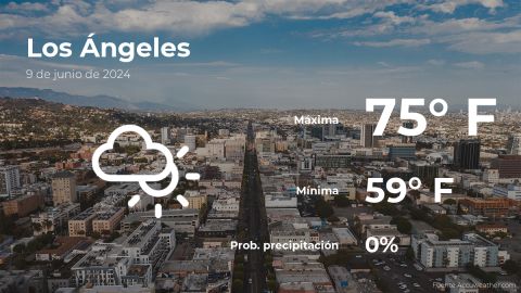 Conoce el clima de hoy en Los Ángeles
