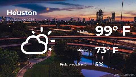 Conoce el clima de hoy en Houston