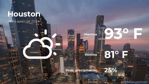 Conoce el clima de hoy en Houston