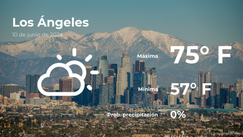 Conoce el clima de hoy en Los Ángeles