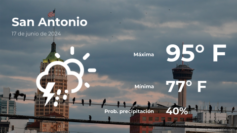 Conoce el clima de hoy en San Antonio