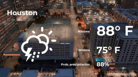 Conoce el clima de hoy en Houston