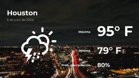 Conoce el clima de hoy en Houston