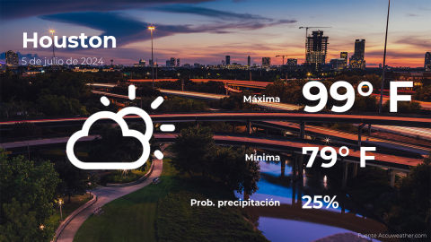 Conoce el clima de hoy en Houston