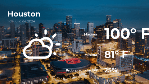 Conoce el clima de hoy en Houston