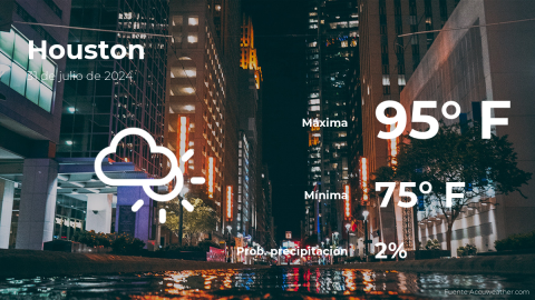 Conoce el clima de hoy en Houston