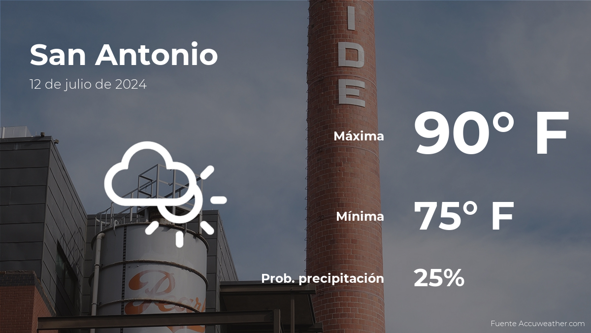 Pronóstico Del Clima En San Antonio Para Este Viernes 12 De Julio - La ...