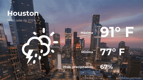 Conoce el clima de hoy en Houston