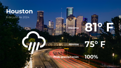 Conoce el clima de hoy en Houston