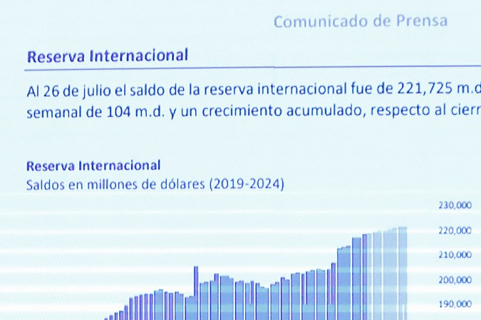 AMLO asegura que a México “no le afecta tanto” el ‘lunes negro’ en los mercados