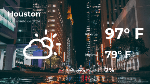 Conoce el clima de hoy en Houston