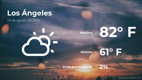 Conoce el clima de hoy en Los Ángeles