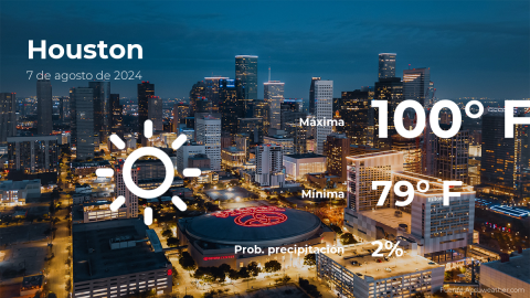 Conoce el clima de hoy en Houston