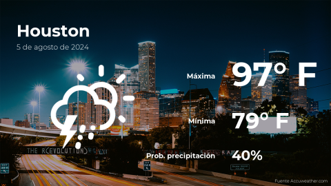 Conoce el clima de hoy en Houston