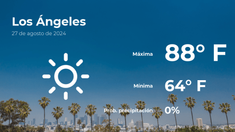 Conoce el clima de hoy en Los Ángeles